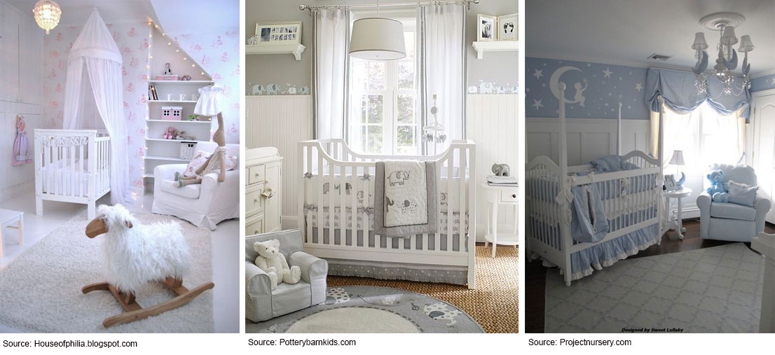 nursery decor themes