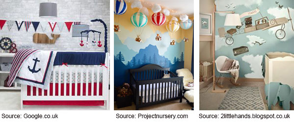 nursery decor themes